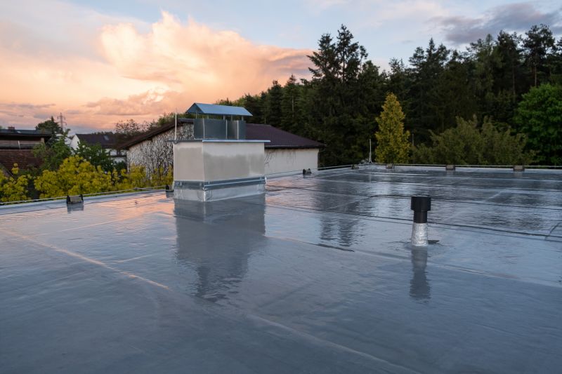 Cost of Waterproofing in Troy, OH